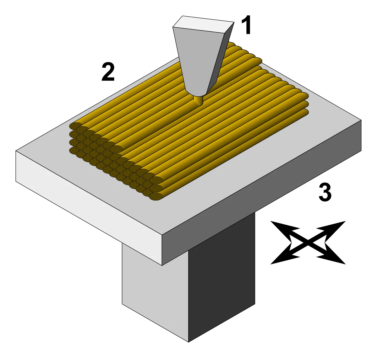 What Is A 3D Printer: How FDM and Resin Printers Work